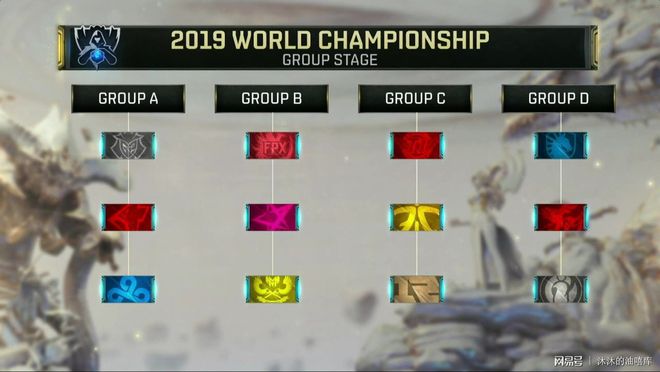 NER0：Magisk可以去FaZe、Liquid这些队伍，回A队像最后一舞