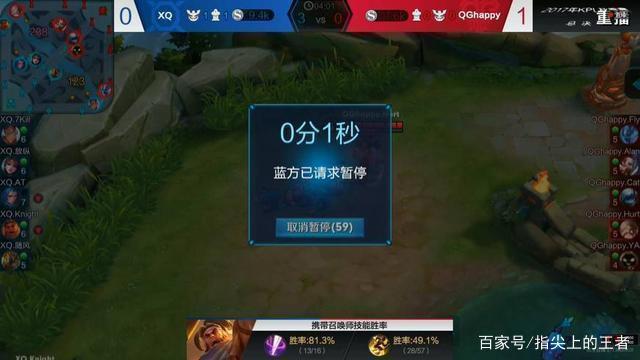 标物的多